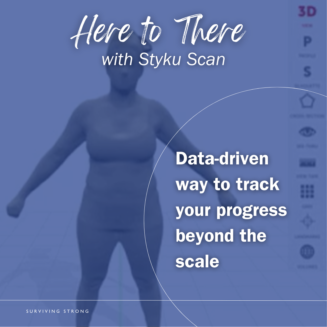 Here to There Goal Setting  w Styku Body Composition Scan serving Bucks County PA